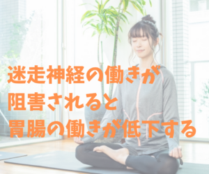 迷走神経の働きが阻害されると胃腸の働きが低下する