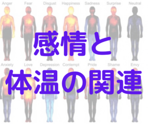 感情と体温の関連